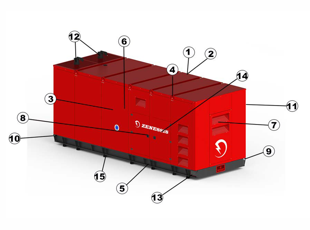 Generator_housing_1024x760